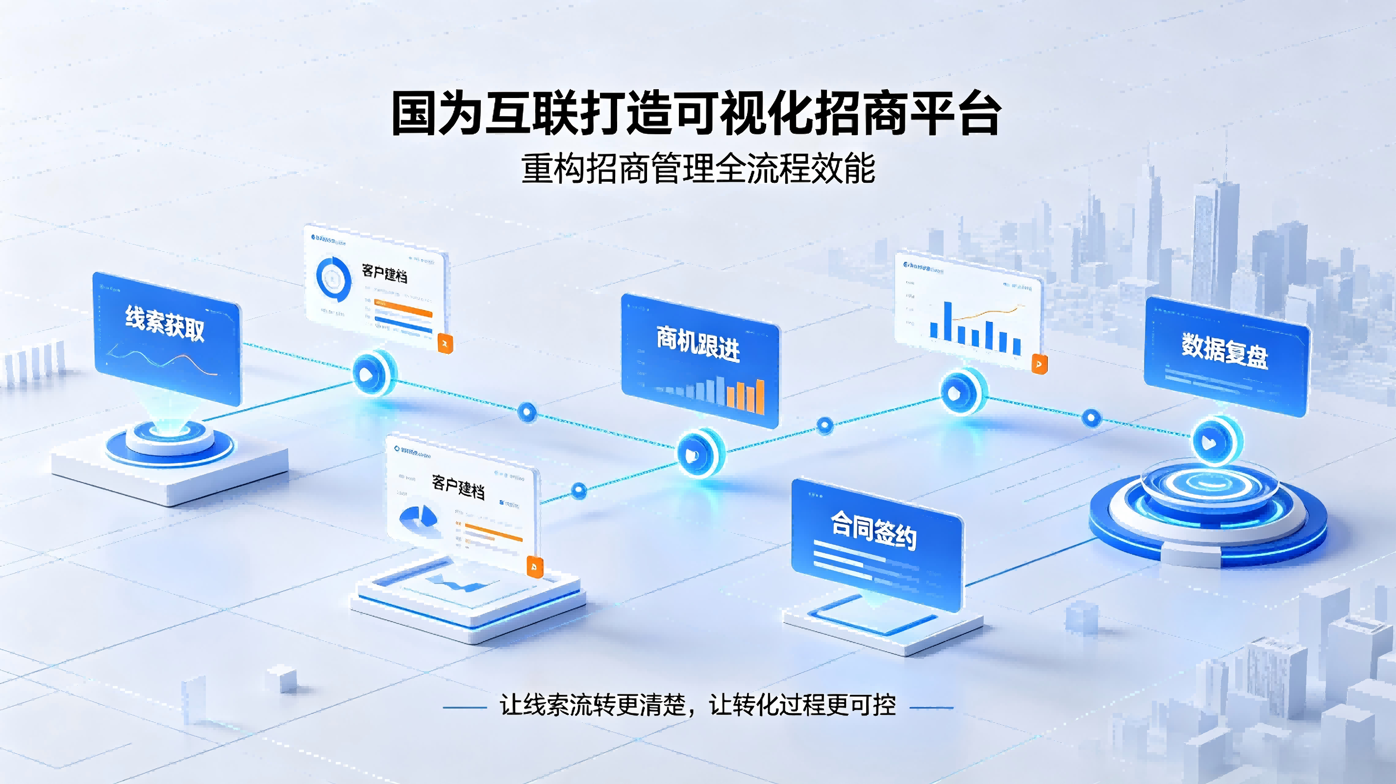 国为互联打造可视化招商平台 重构招商管理全流程效能
