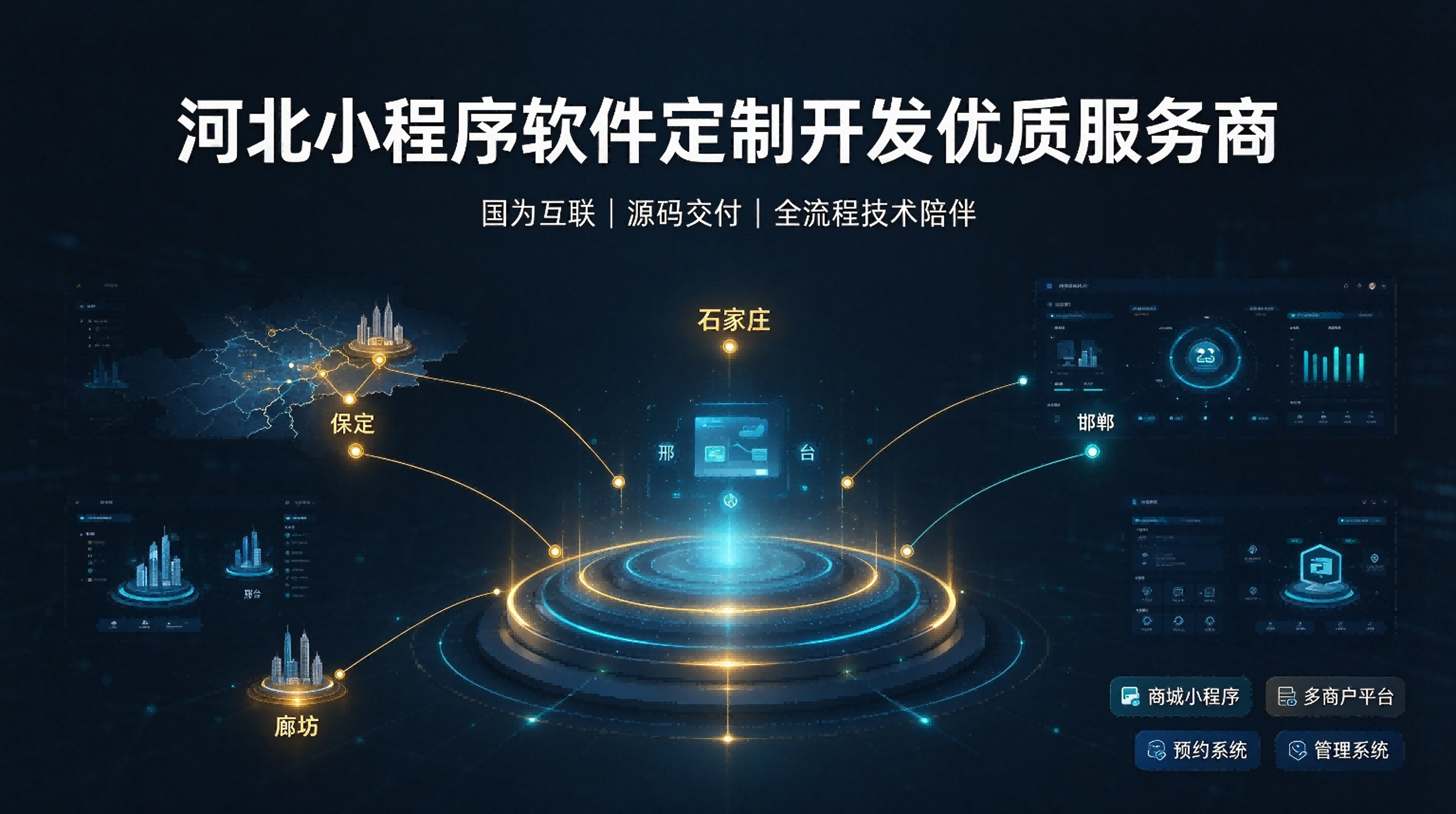 走近国为互联｜石家庄、保定、邢台、邯郸、廊坊小程序软件定制开发优质服务商，支持源码交付