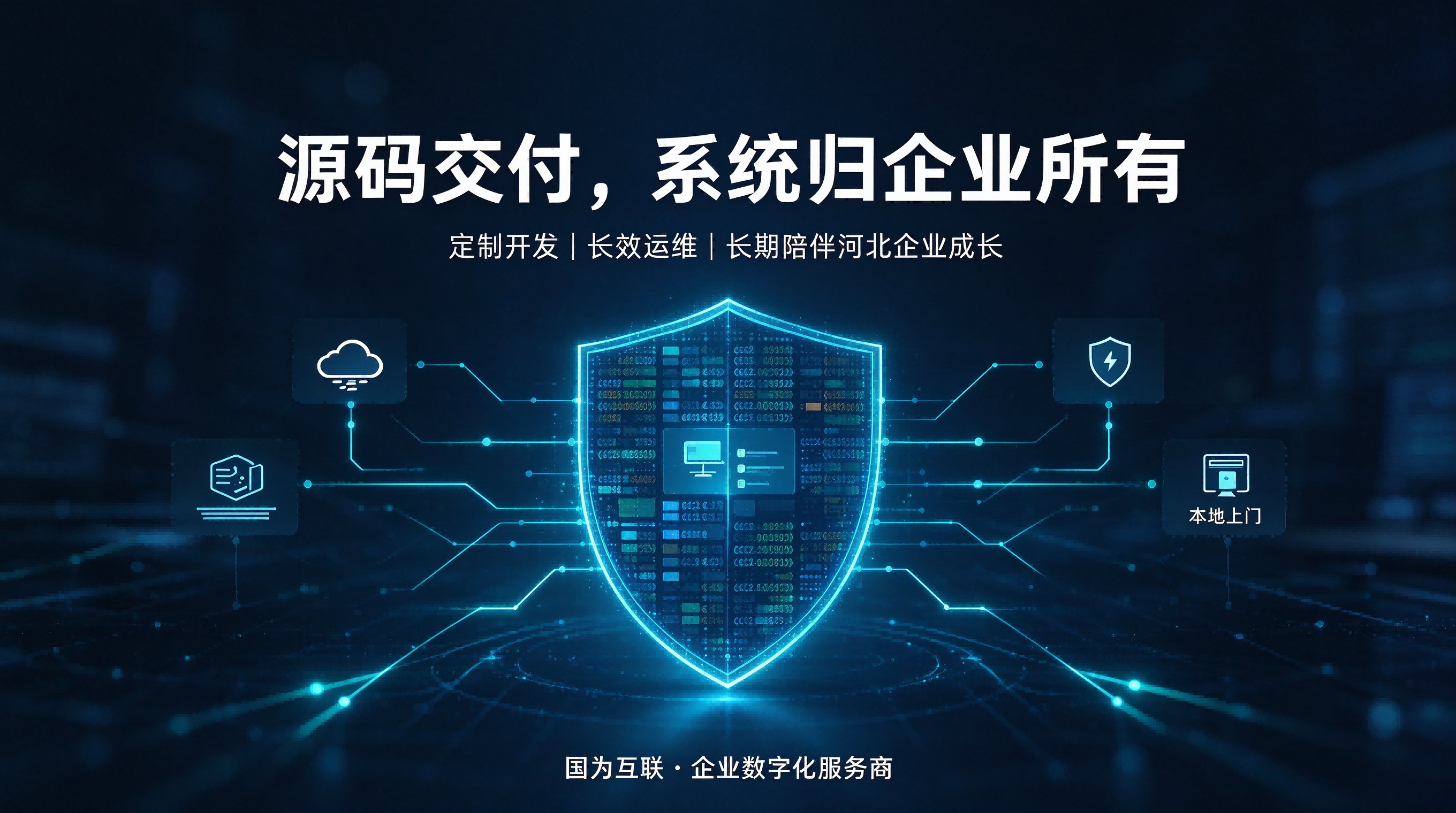 透明化定制开发流程｜国为互联河北企业小程序与软件标准化交付体系